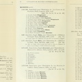 Catalogue de gravures de la Collection Ardail