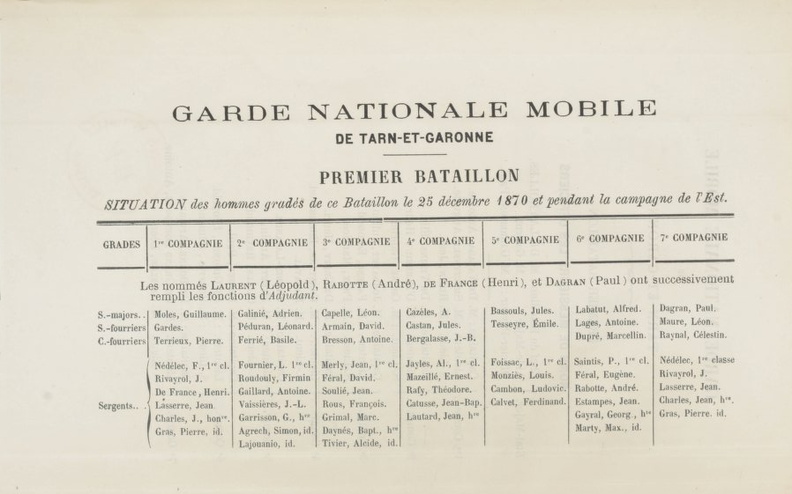 GardeNationaleMobile-1870.jpg